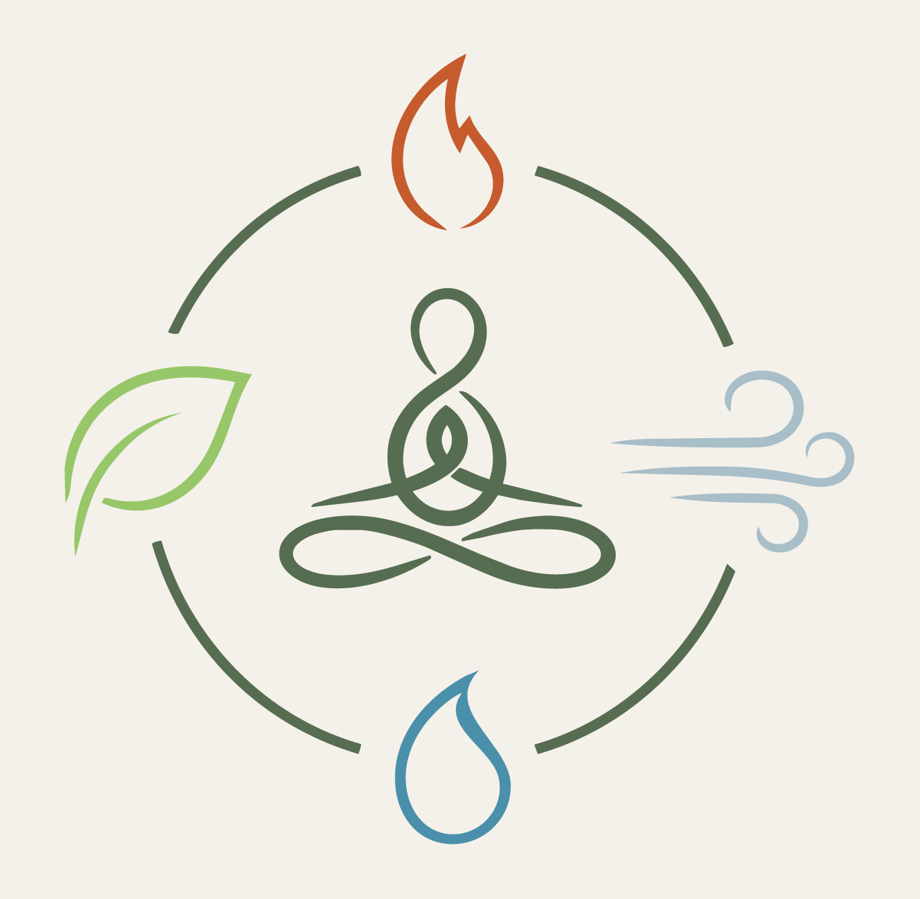 Logo Godai Terapias Integrativas